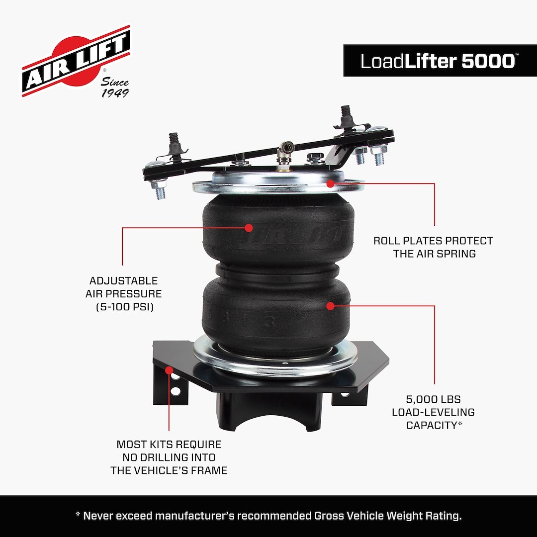 Air Lift Helper Spring Kit, Loadlifter 5000™, Air Spring, Frame Mount, Up to 5000 Pounds of Leveling Capacity – 57205