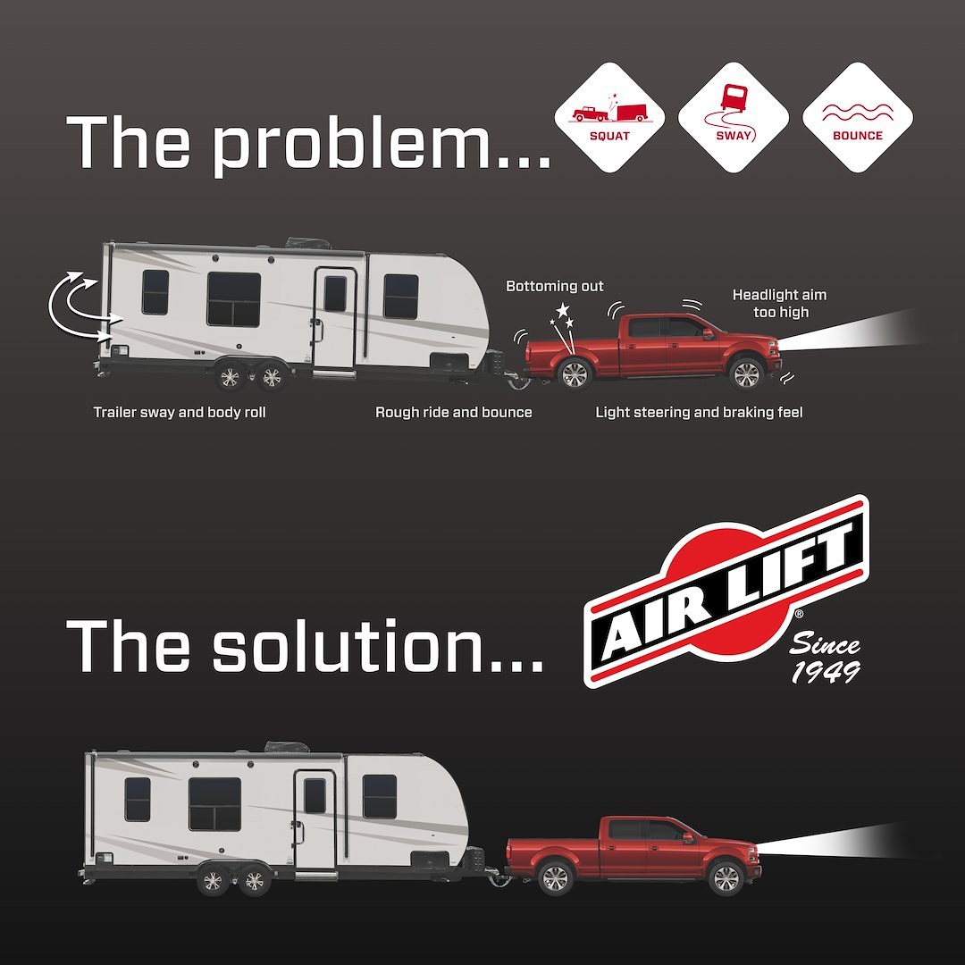 Air Lift Helper Spring Kit, Loadlifter 5000™, Air Spring, Frame Mount, Up to 5000 Pounds of Leveling Capacity – 57205