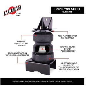 Air Lift Helper Spring Kit, Loadlifter 5000™ Ultimate, Air Spring with Internal Jounce Bumper, Frame Mount – 88377