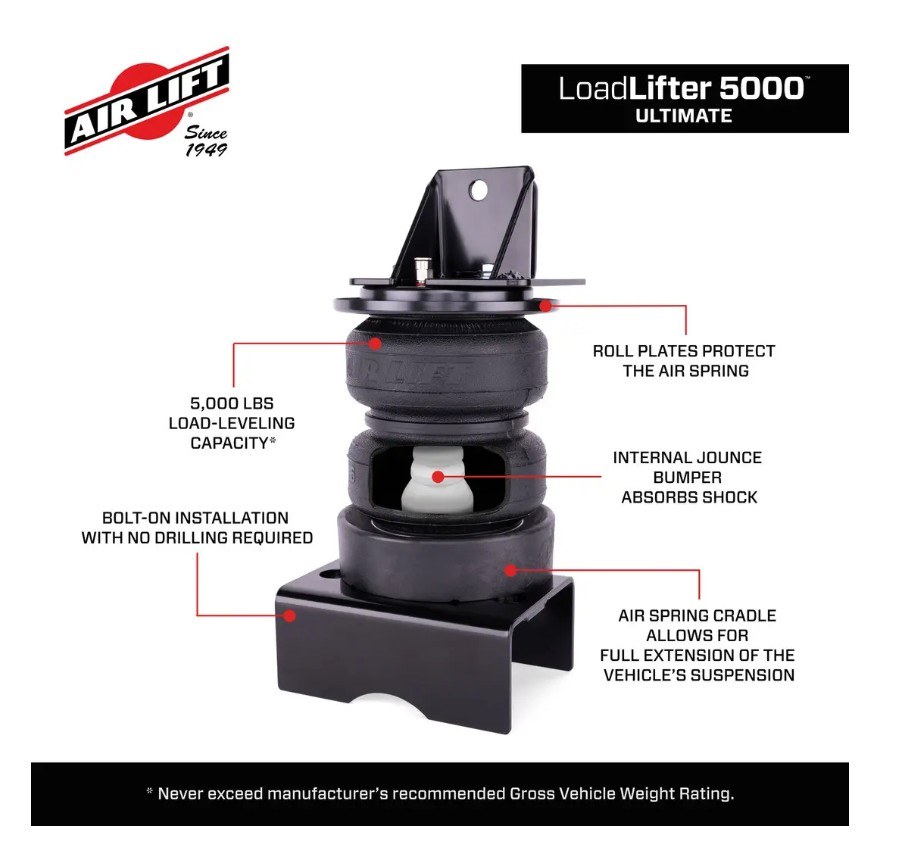 Air Lift Helper Spring Kit, Loadlifter 5000™ Ultimate, Air Spring with Internal Jounce Bumper, Frame Mount – 88377