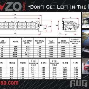 Anzo USA Light Bar, Rugged, LED, 12 Inch Length, White 3 Watt LED, 54 Watt, Driving Beam, 1440 Raw Lumens, Clear Lens, Black Housing – 881026