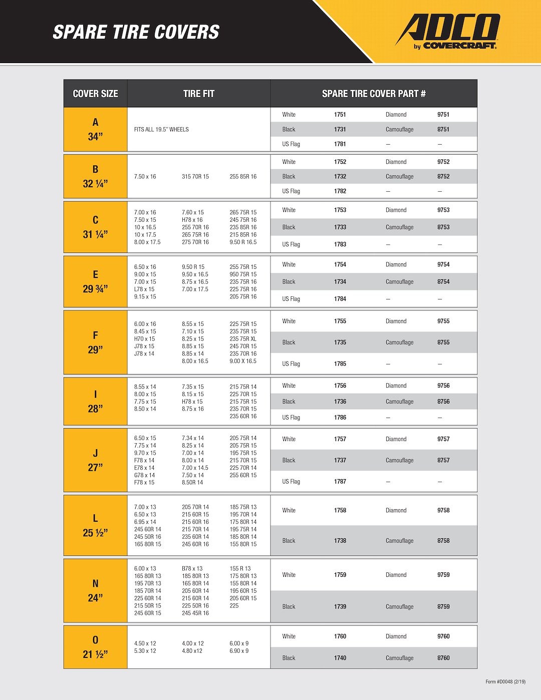 Adco Spare Tire Cover, Fits 28 Inch Diameter Tires, Plain, Black, Vinyl, With Hollow Bead Welt Cord and Elasticized Back, With UV Protection – 1736