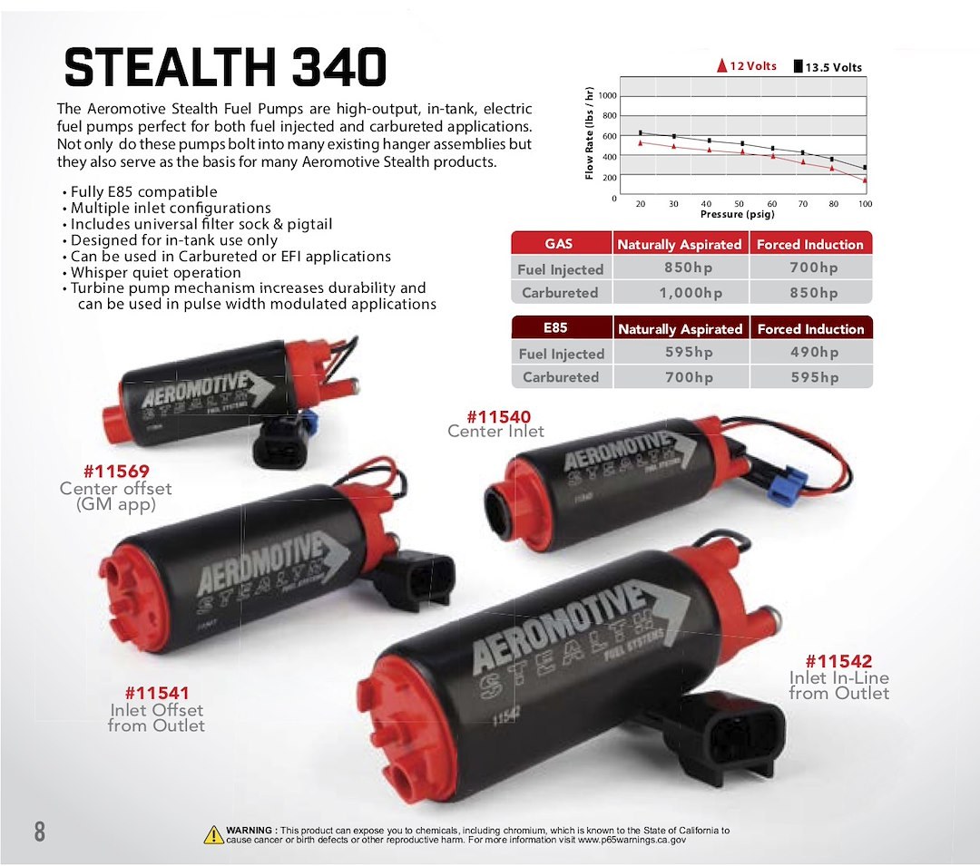 Aeromotive Fuel Pump Electric, 340 Series, IN Tank, Gas or E85 Fuel, 90 PSI Maximum, 340 Liters Per Hour, GM – 11569