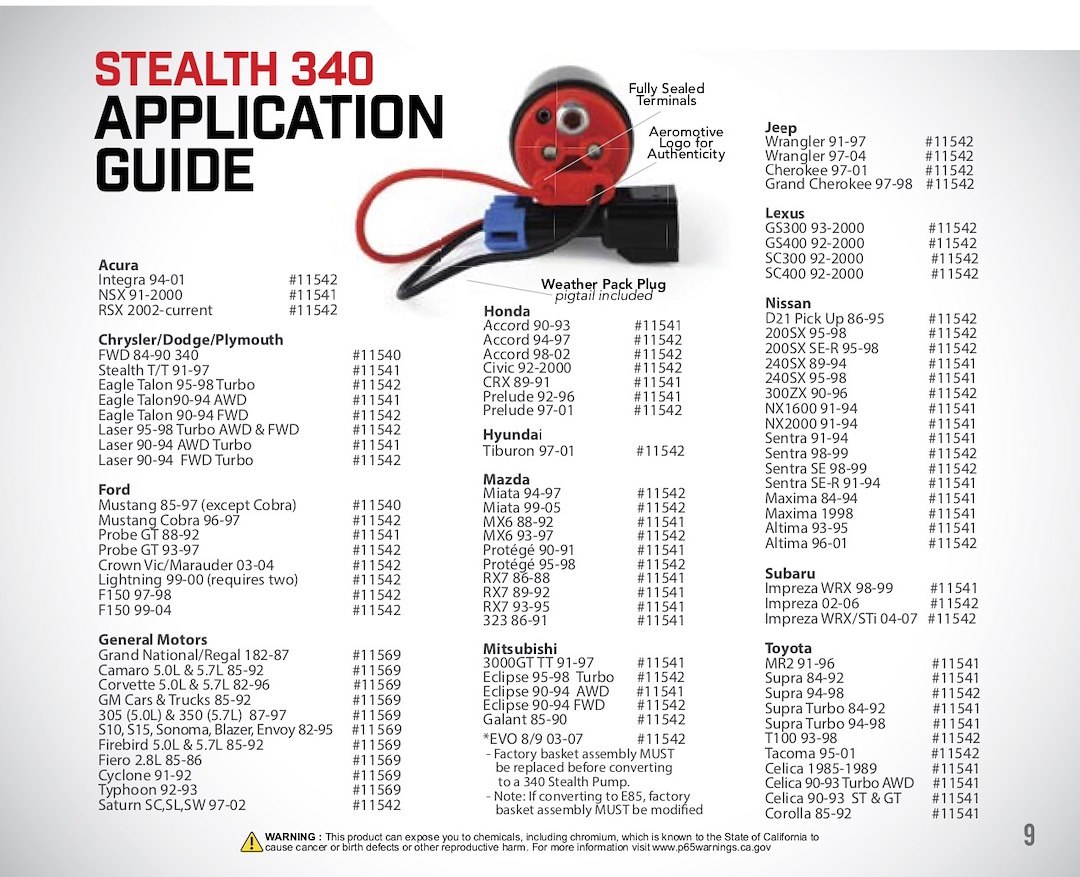 Aeromotive Fuel Pump Electric, 340 Series, IN Tank, Gas or E85 Fuel, 90 PSI Maximum, 340 Liters Per Hour, GM – 11569