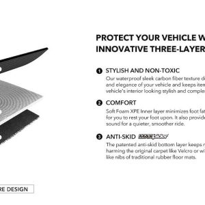 3D MAXpider Cargo Area Liner, Kagu, Custom Fit, Raised Edge, Black, Thermoplastic Rubber of Carbon Fiber Texture, Non-Skid – M1JP0191309