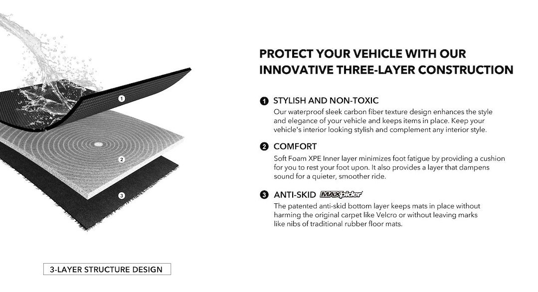 3D MAXpider Cargo Area Liner, Kagu, Custom Fit, Raised Edge, Black, Thermoplastic Rubber of Carbon Fiber Texture, Non-Skid – M1JP0231309