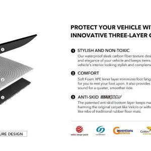 3D MAXpider Cargo Area Liner, Kagu, Black, Raised Edge, Thermoplastic Rubber of Carbon Fiber Texture, Non-Skid, To Back of 3RD Seat – M1KA0631309