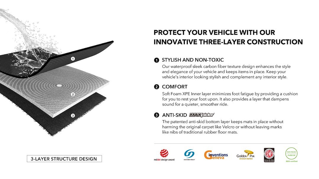 3D MAXpider Cargo Area Liner, Kagu, Raised Edge, Black, Thermoplastic Rubber of Carbon Fiber Texture, Non-Skid – M1LX0761309