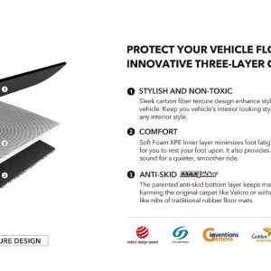 3D MAXpider Floor Liner, Kagu, Custom Fit, Raised Edge, Black, Thermoplastic Rubber of Carbon Fiber Texture, 3 Piece – L1GM03301509