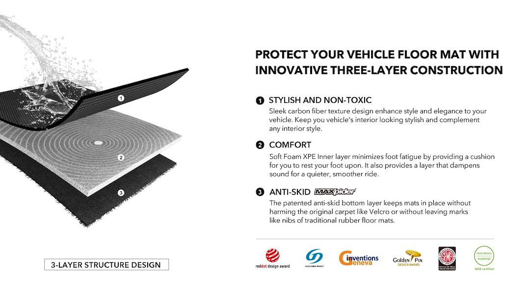 3D MAXpider Floor Liner, Kagu, Custom Fit, Raised Edge, Black, Thermoplastic Rubber of Carbon Fiber Texture, 3 Piece – L1GM03301509
