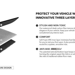 3D MAXpider Floor Liner, Kagu, Custom Fit, Raised Edge, Black, Thermoplastic Rubber of Carbon Fiber Texture, 2 Piece – L1NS13811509