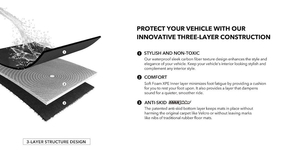 3D MAXpider Floor Liner, Kagu, Custom Fit, Raised Edge, Black, Thermoplastic Rubber of Carbon Fiber Texture, 2 Piece – L1TL036D1509