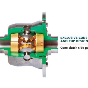 Auburn Gear Differential Carrier, Grip-N-Loc, Chrysler 9-1/4 Axle, Limited Slip Differential, 31 Spline Axle, 2.71 Ratio and Higher – 546070