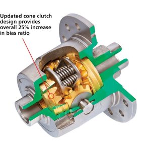 Auburn Gear Differential Carrier, Grip-N-Loc, Chrysler 9-1/4 Axle, Limited Slip Differential, 31 Spline Axle, 2.71 Ratio and Higher – 546070
