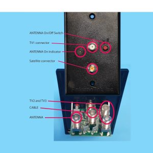 Antennatek Wall Plate Power Supply, 5 Ohm with Splitter for 2 Tvs, 1 Input for Cable TV and 1 for Satellite, With On/Off Switch – 065856