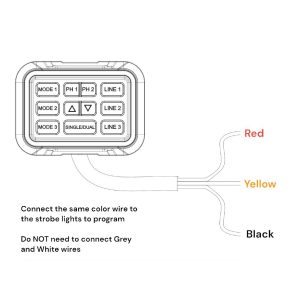 Arc Lighting Warning Light Controller, Designed to Streamline the Configuration of Flash Pattern/ Phase/ Color Settings of Strobe Lights – BB20EZ1