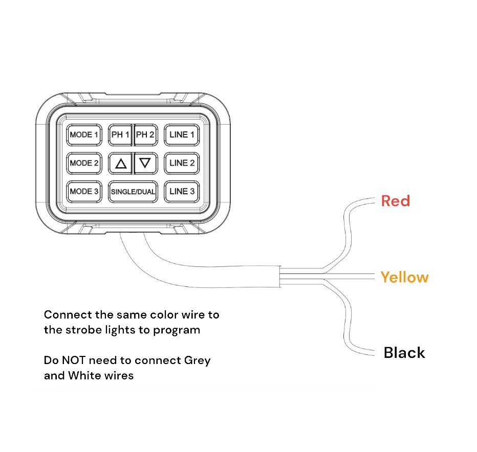Arc Lighting Warning Light Controller, Designed to Streamline the Configuration of Flash Pattern/ Phase/ Color Settings of Strobe Lights – BB20EZ1