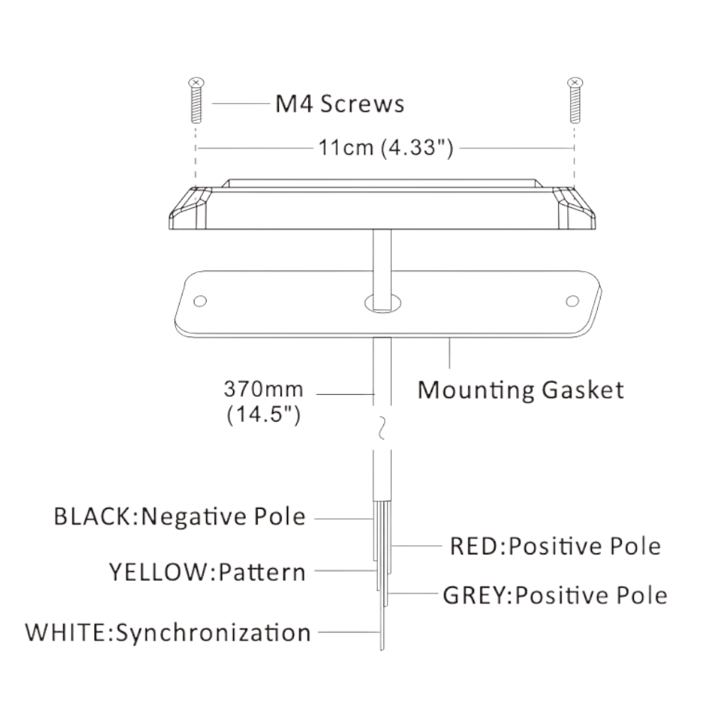 Arc Lighting Warning Light, Slim Series, 1.22 Inch Height X 4.7 Inch Width X 0.55 Inch Depth, Mini Bar, Surface Mount, Strobe – BB6110C