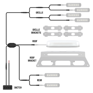 Arc Lighting Warning Light Wiring Harness, Strobelink™, Used with Type a Perimeter Strobe and Mini Bar Lights – BB8KA06