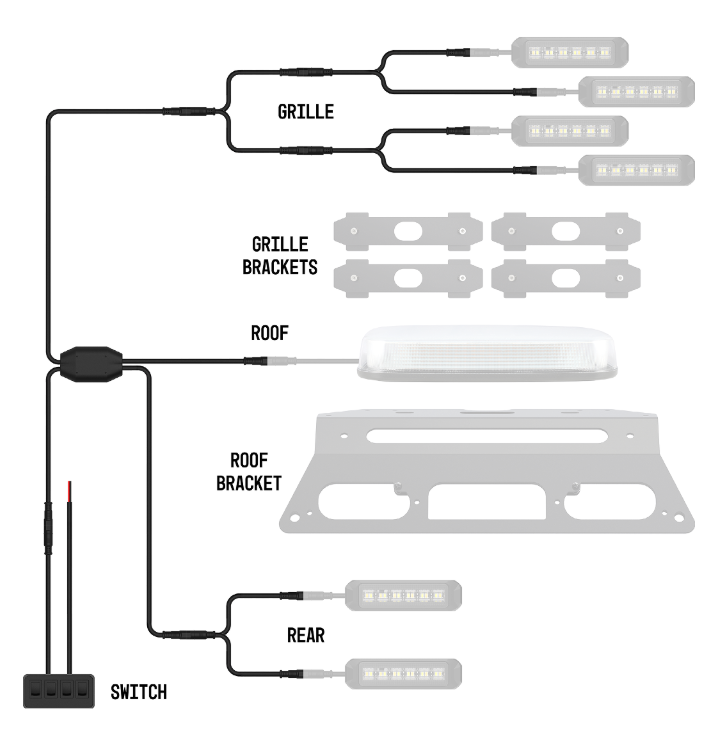 Arc Lighting Warning Light Wiring Harness, Strobelink™, Used with Type a Perimeter Strobe and Mini Bar Lights – BB8KA06
