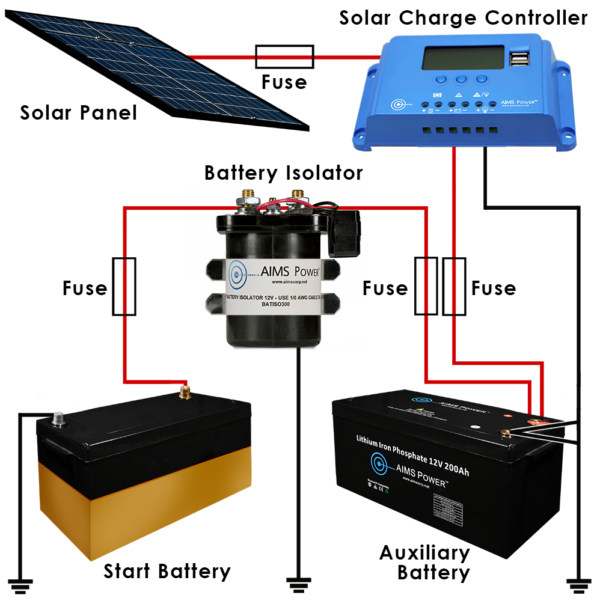 Aims Power Battery Isolator, Used IN 12 Volt Dual Battery Systems for Charging and Isolation Functions, 300 Amp, IP65 Splash Proof – BATISO300