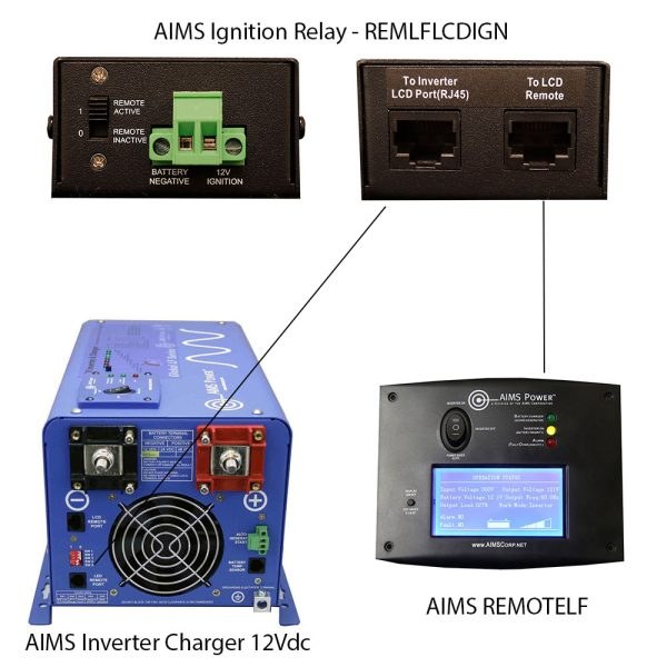Aims Power Power Inverter Remote Control, For Aims Power Low Frequency Inverters, Textured, Black – REMLFLCDIGN