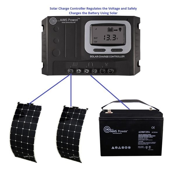 Aims Power Battery Charger Controller, For Use with Solar 12/24 Volt Lithium/ Lead/ Gel/ AGM Batteries, Digital Solar Controller – SCC30APWM
