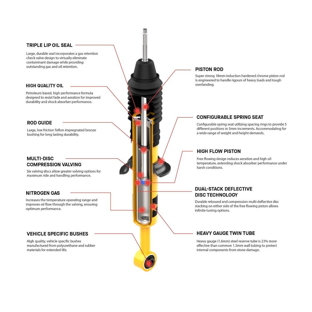 ARB 4×4 Accessories Lift Kit Suspension, 2-1/2 Inch Front Lift, 2 Inch Rear Lift, With Front and Rear Nitro Shock Absorbers IN Kit – 2011K