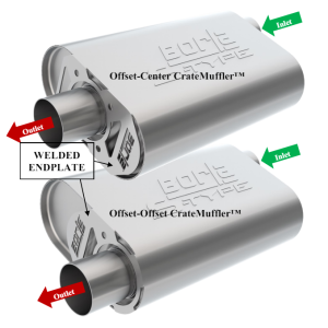 Borla Exhaust Muffler, Cratemuffler ™, T-304 Stainless Steel, Oval Case, 2-1/2 Inch Offset Inlet, 2-1/2 Inch Center Outlet – 400820