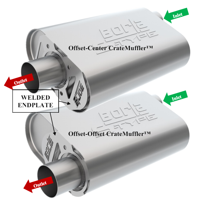 Borla Exhaust Muffler, Cratemuffler ™, T-304 Stainless Steel, Oval Case, 2-1/2 Inch Offset Inlet, 2-1/2 Inch Center Outlet – 400820