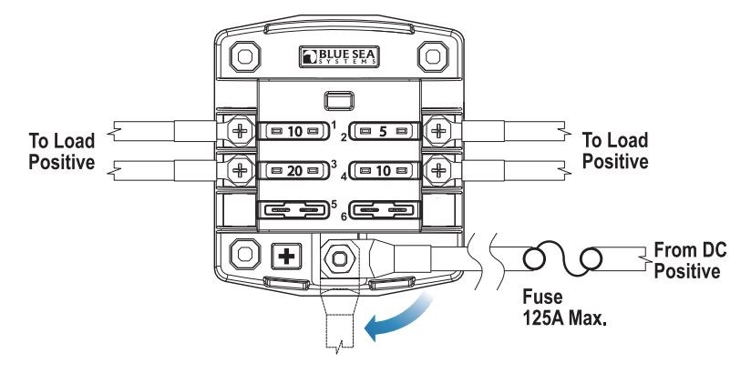 Blue Sea Systems Fuse Block, 32 Volts DC, 100 Amps Per Block/ 30 Amps Per Circuit, Uses Ato/ Atc Blade Style Fuse, With 6 Circuits – 5033-BSS
