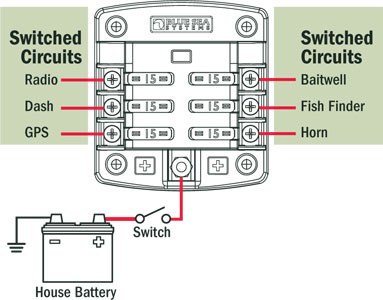Blue Sea Systems Fuse Block, 32 Volts DC, 100 Amps Per Block/ 30 Amps Per Circuit, Uses Ato/ Atc Blade Style Fuse, With 6 Circuits – 5033-BSS