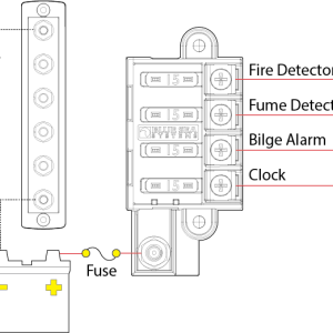 Blue Sea Systems Fuse Block, 32 Volt DC, 100 Amp Per Block/ 30 Amp Per Circuit, Uses Ato/ Atc Blade Style Fuse – 5045-BSS