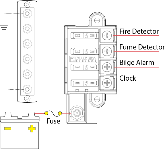 Blue Sea Systems Fuse Block, 32 Volt DC, 100 Amp Per Block/ 30 Amp Per Circuit, Uses Ato/ Atc Blade Style Fuse – 5045-BSS