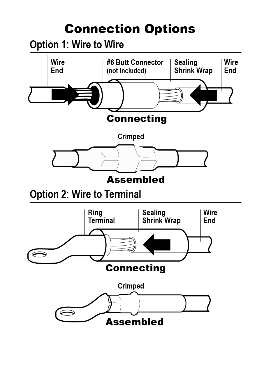 Blue Sea Systems Fuse Holder, For Maxi IN-Line Fuse, 48 Amps, 32 Volts DC – 5068-BSS