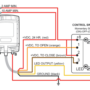 Blue Sea Systems Battery Disconnect Switch, Manual Control, 12 Volts DC, 500 Amps, Black – 7700-BSS
