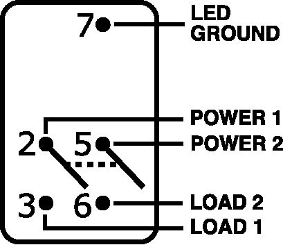 Blue Sea Systems Multi Purpose Switch, Contura II, On-Off, Momentary, 20 Ampere at 12 Volts/ 15 Ampere at 24 Volts, Rocker Switch – 7935-BSS