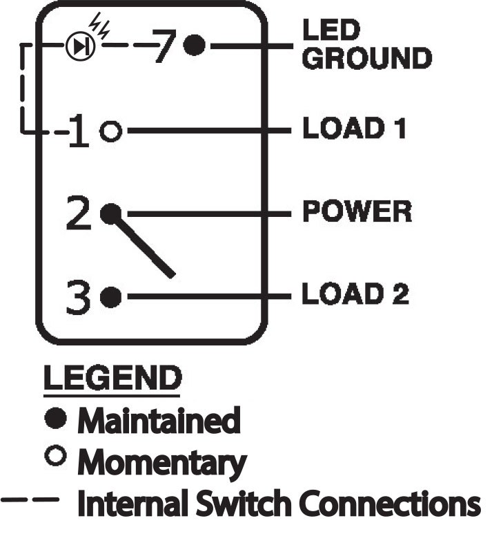 Blue Sea Systems Multi Purpose Switch, Contura III, On-Off-On, Momentary, 20 Ampere at 12 Volts/ 15 Ampere at 24 Volts, Rocker Switch – 7944-BSS