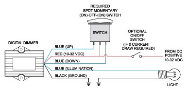 Blue Sea Systems Multi Purpose Switch, Contura III, On-Off-On, Momentary, 20 Amps at 12 Volts/ 15 Amps at 24 Volts – 8216-BSS