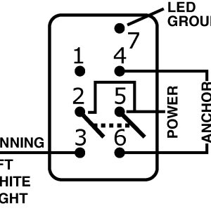 Blue Sea Systems Multi Purpose Switch, Contura III, 20 Amps at 12 Volts/ 15 Amps at 24 Volts, Rocker Switch, On-Off-On Switch Action – 8220-BSS