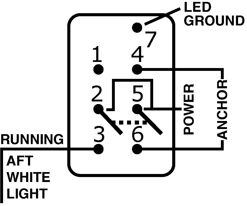 Blue Sea Systems Multi Purpose Switch, Contura III, 20 Amps at 12 Volts/ 15 Amps at 24 Volts, Rocker Switch, On-Off-On Switch Action – 8220-BSS