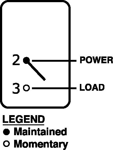 Blue Sea Systems Multi Purpose Switch, Contura III, 20 Amps at 12 Volts/ 15 Amps at 24 Volts, Rocker Switch, Off-Mom on Switch Action – 8231-BSS