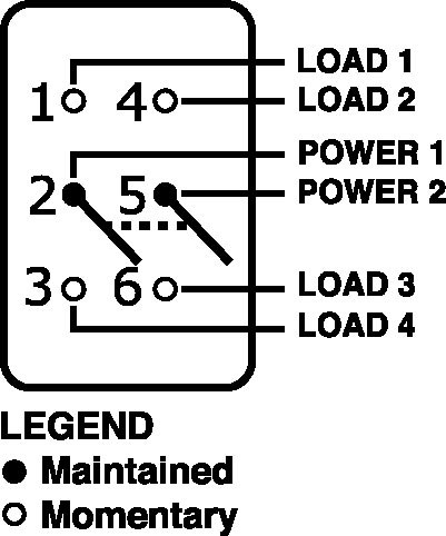 Blue Sea Systems Multi Purpose Switch, Contura III, 20 Amps at 12 Volts/ 15 Amps at 24 Volts, Rocker Switch – 8290-BSS