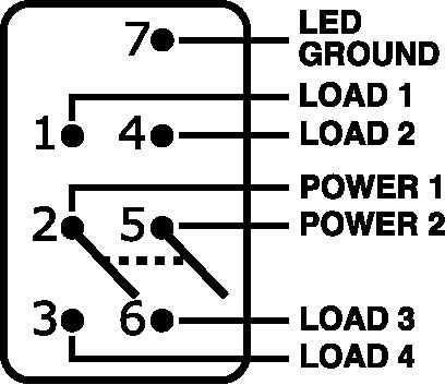 Blue Sea Systems Multi Purpose Switch, Contura III, On-On, 20 Amps at 12 Volts/ 15 Amps at 24 Volts, Rocker Switch – 8300-BSS