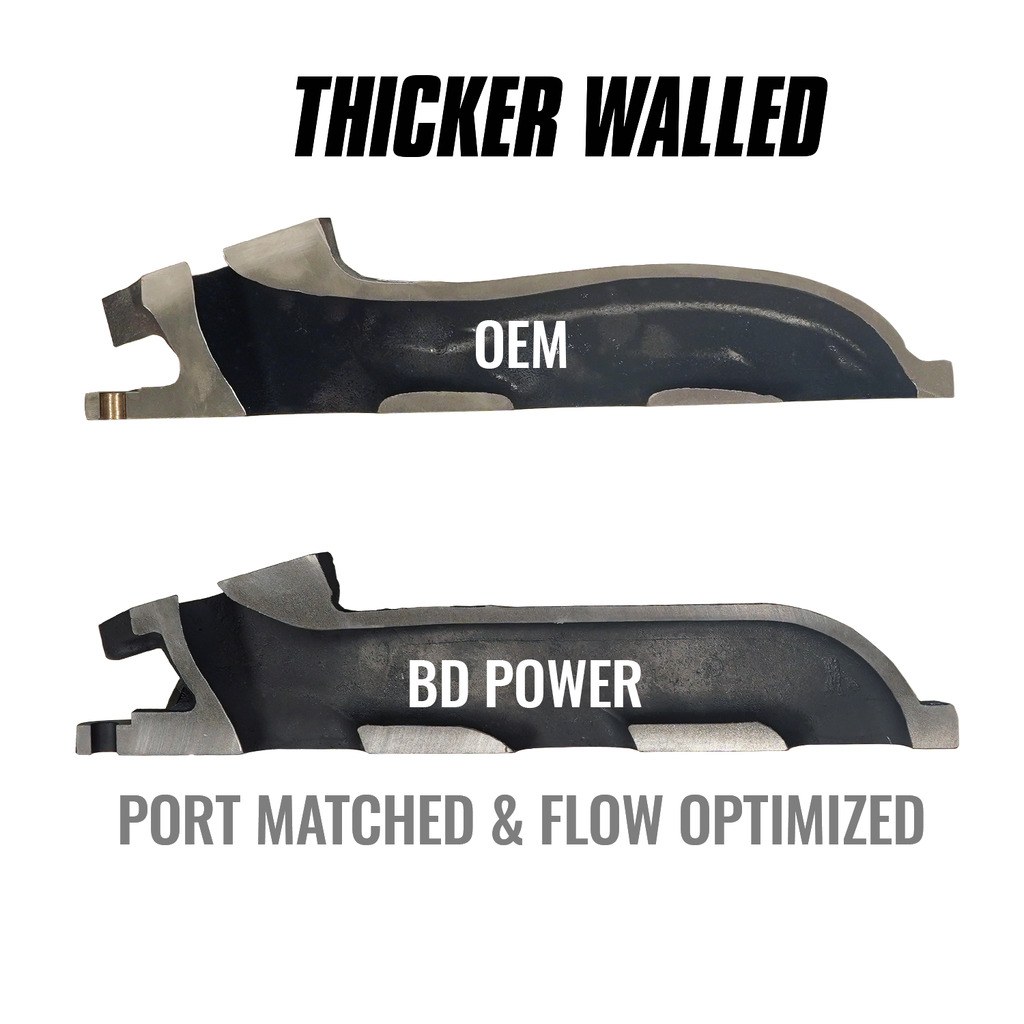 Bd Diesel Exhaust Manifold, High-Silicon Ductile Cast Iron, Gaskets Included, Mounting Hardware Included – 1043004