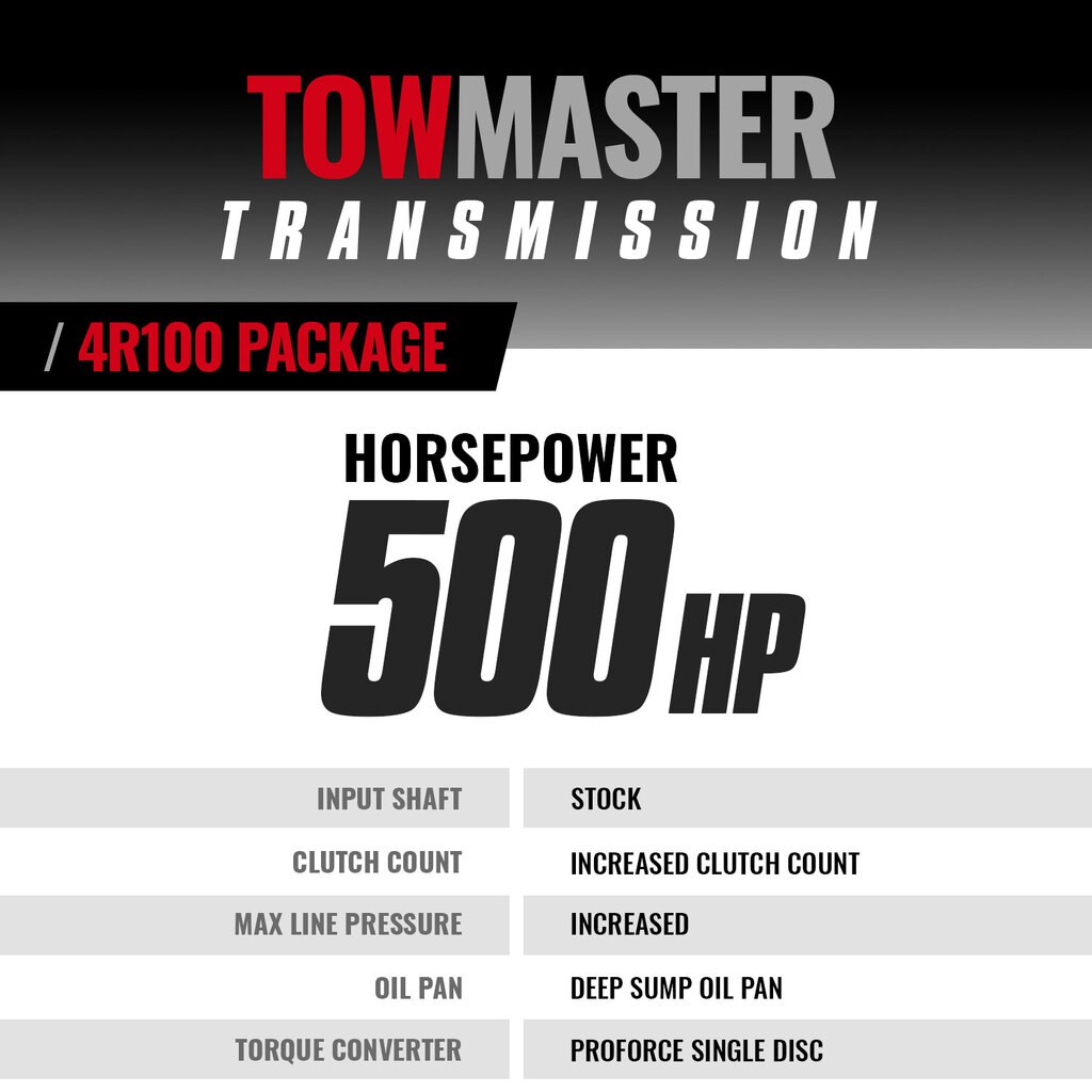 Bd Diesel Auto Trans Assembly, 4R100 Four Wheel Drive – 1064444SM