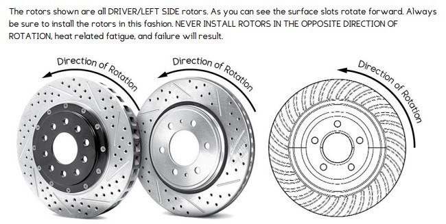 Baer Brakes Brake Conversion Kit, Classic, Drum to Disc Brake Conversion Kit, 13 Inch Slotted/ Drilled/ Vented Zinc Plated Rotor – 4301656R