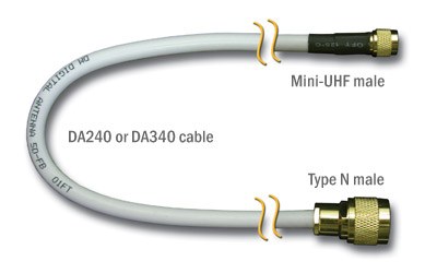 Digital Antn Coaxial Cable, Powermax™ Series, DA340 Type, Low-Loss, For Use with DA4000SBR Small Building Repeater System – 340-50NM