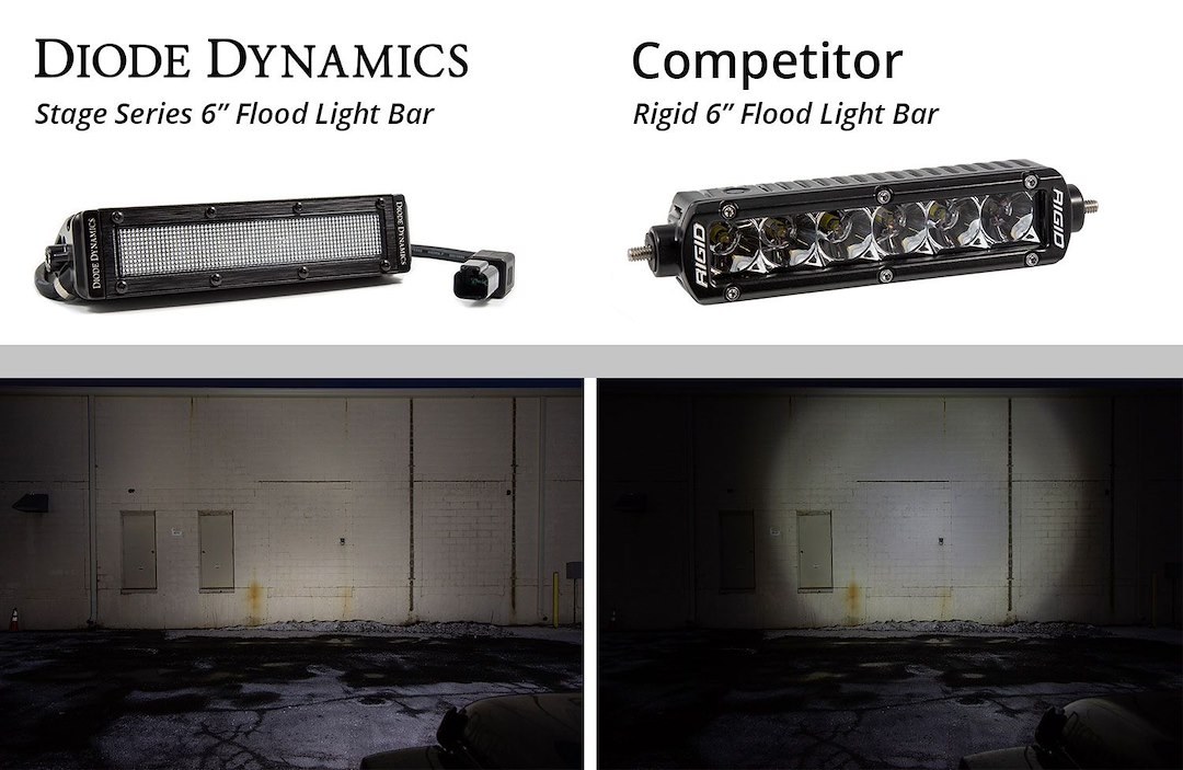 Diode Dynamc Light Bar, Stage Series, LED, 6 Inch Length, White, 26.6 Watt/ 1.9 Amp at 14 Volt, 20 X 8 Degrees Driving Beam – DD5014S