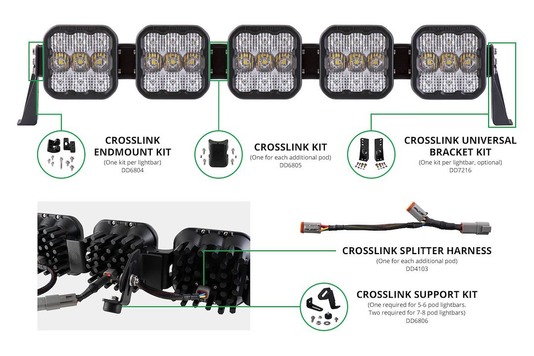Diode Dynamc Driving/ Fog Light Mounting Bracket, Crosslink Kit, Bolt-On, Mounts One SS5 LED Pods, Black, Aluminum, Single – DD6805